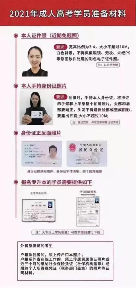 安徽成人高考，你真的了解么？(图1)